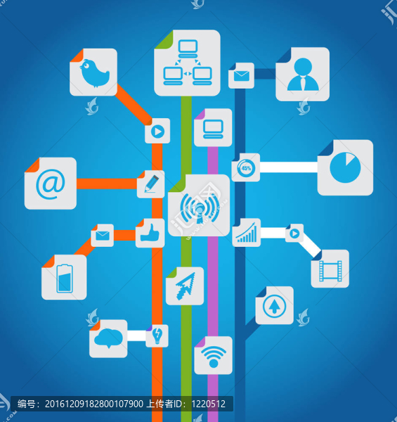 現(xiàn)代社會媒體抽象方案