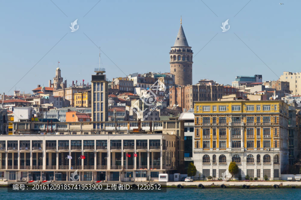 加拉塔塔和Karakoy