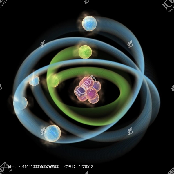 原子的行星模型