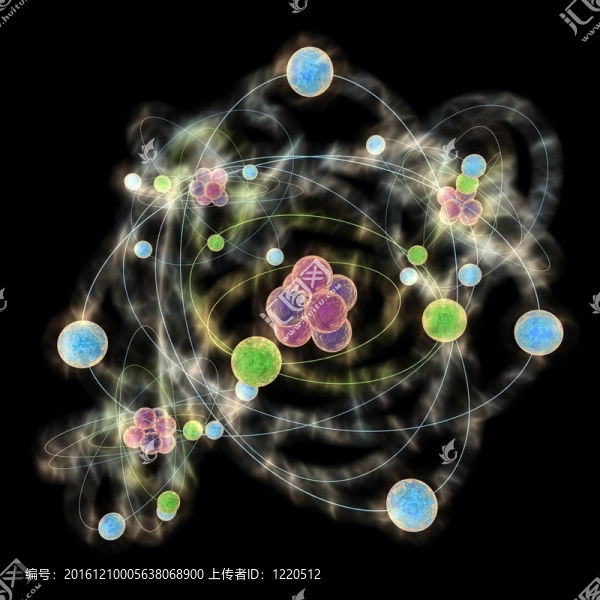 原子的行星模型