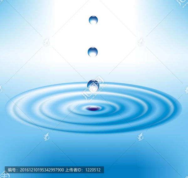 水滴落在水面上