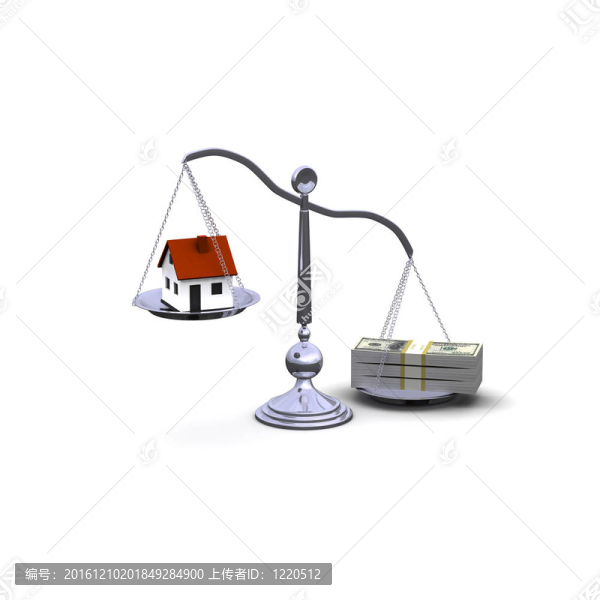 三維的尺度