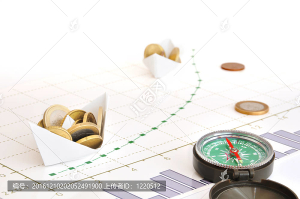投資的正確方式