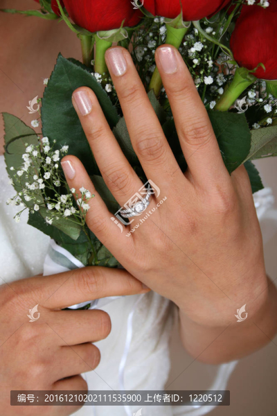 結(jié)婚戒指