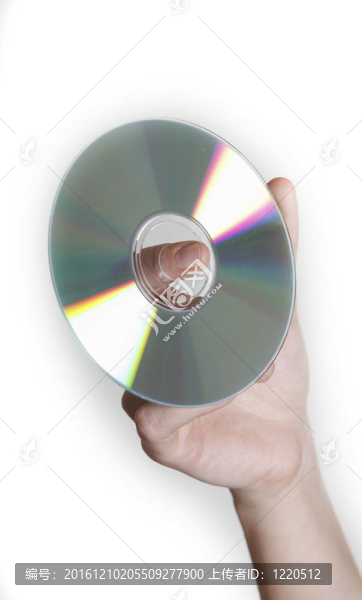手中的CD