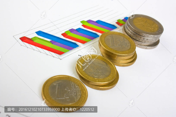 圖表和硬幣