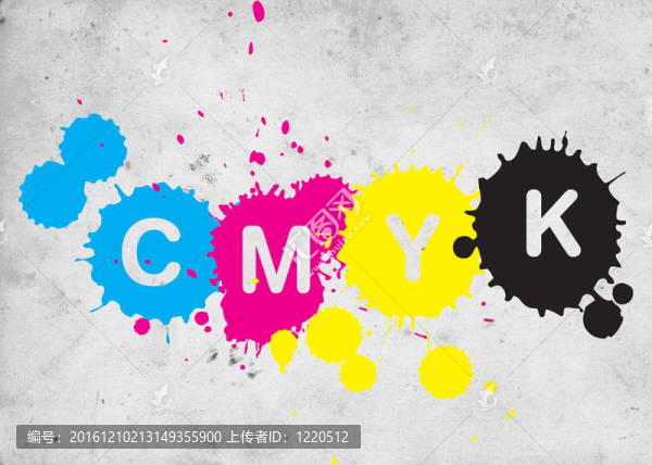 CMYK