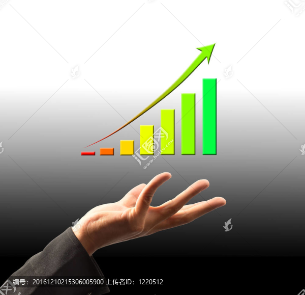 商人持股增長圖