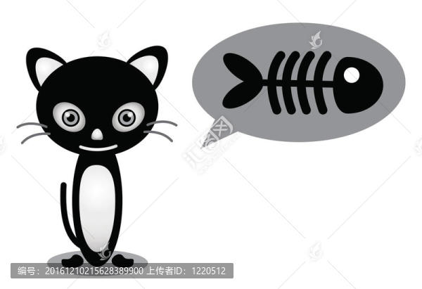 貓需要魚