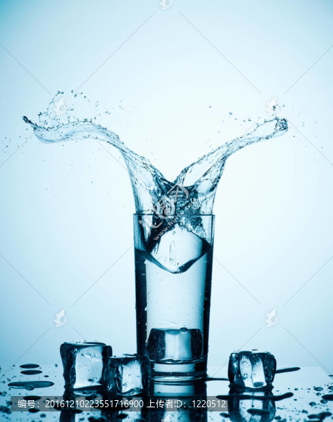 在玻璃杯里濺水