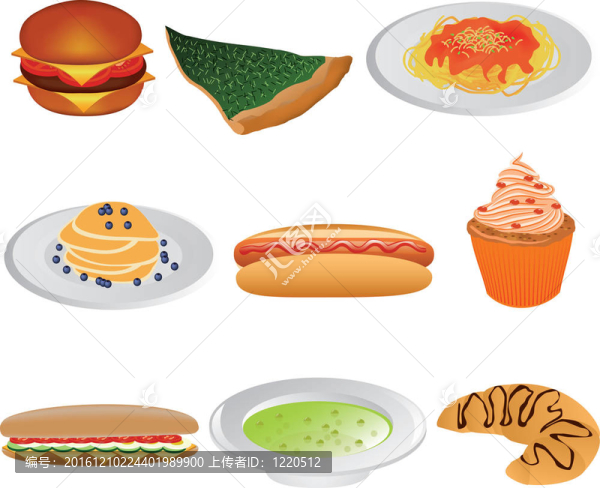 食品行業(yè)