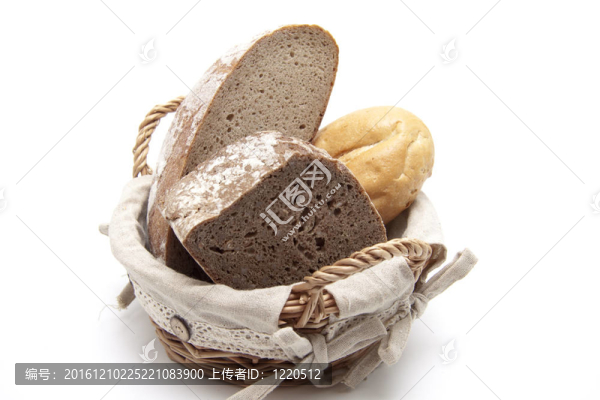 早餐籃