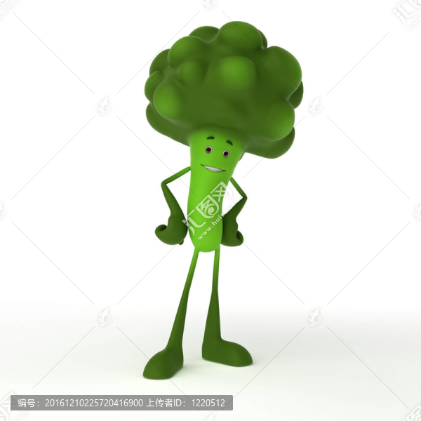 食用性狀西蘭花