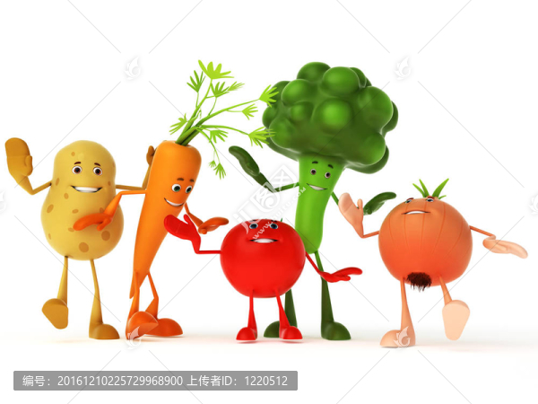 一些有趣的食物字符