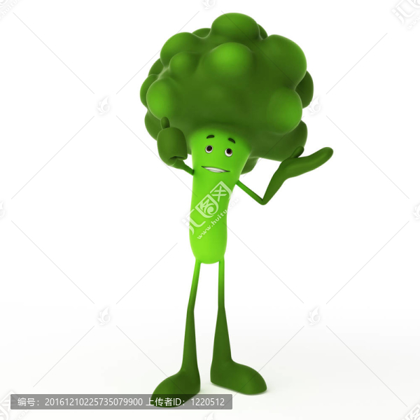 食用性狀西蘭花
