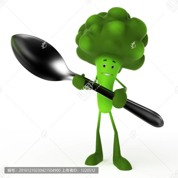 食用性狀西蘭花