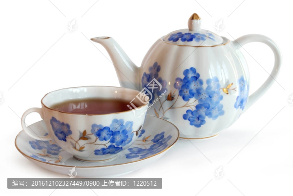 Teapot與茶帽