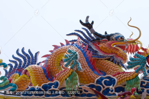 在佛像的H頂龍的地位