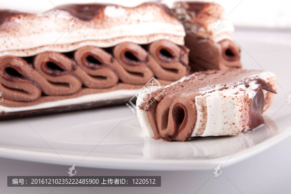 巧克力冰淇淋