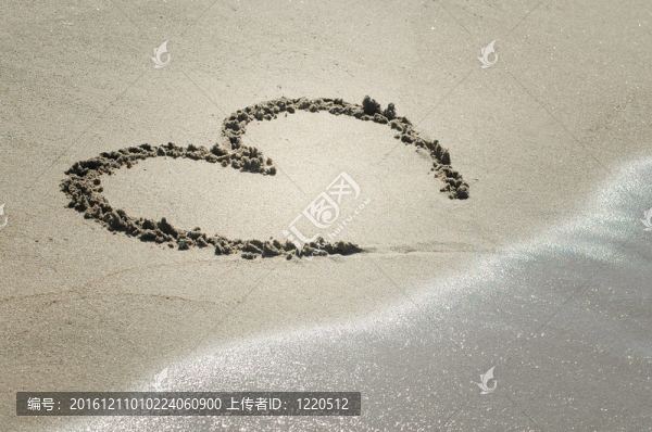 心在沙與波接近