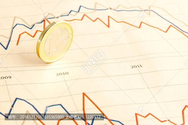 商業(yè)報紙財務(wù)圖表上的歐元硬幣