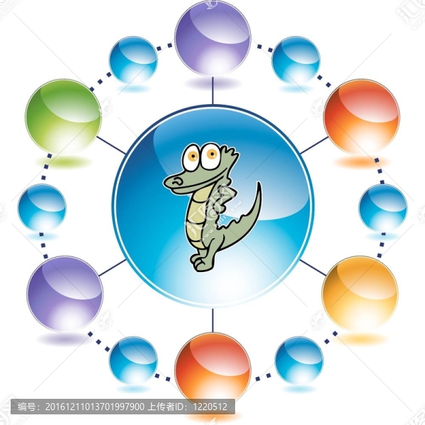 鱷魚