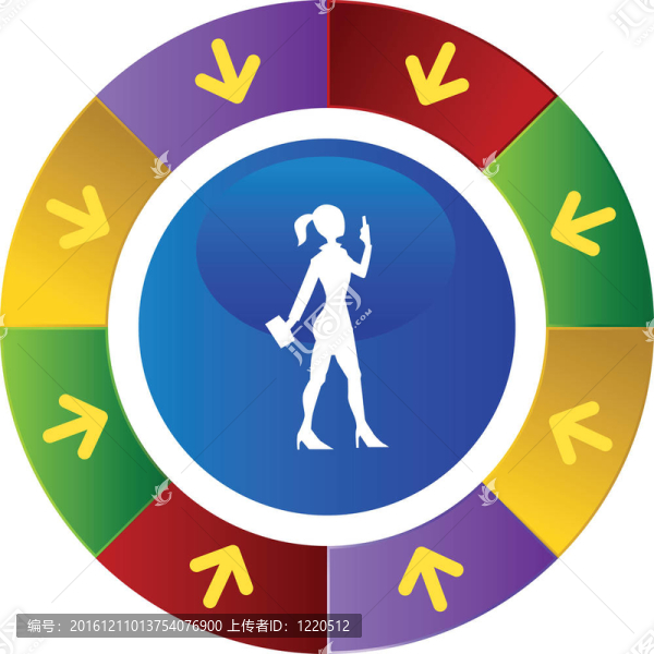 女商人發(fā)短信