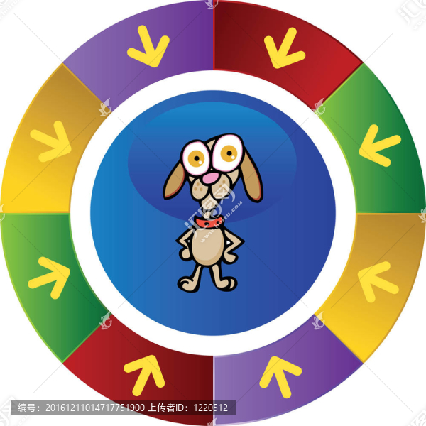 比格犬