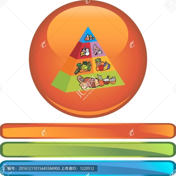 食物金字塔