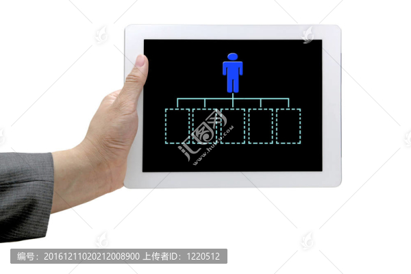 商業(yè)建筑的概念