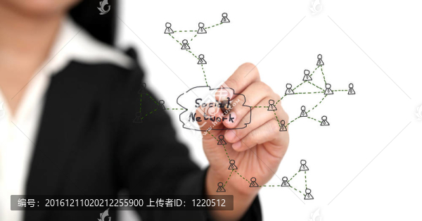 社會(huì)網(wǎng)絡(luò)的概念