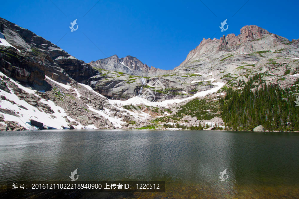 布萊克萊克和落基山脈夏季冰川