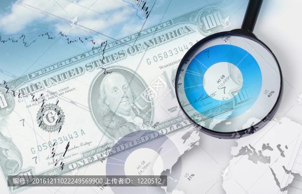 財務與商業(yè)圖表