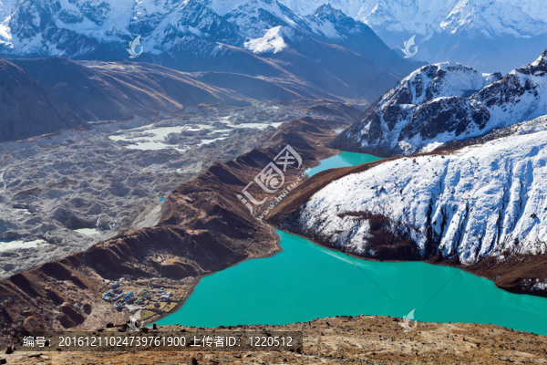 喜馬拉雅山景觀；Ngozumpa,Glacier