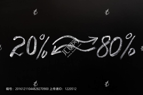 帕累托八零二零原則