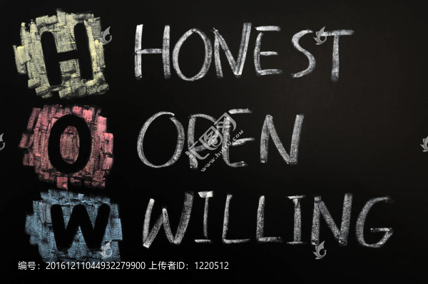如何坦誠開放的意愿