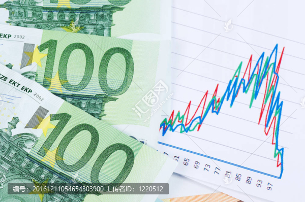 歐元紙幣與圖表