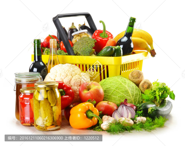 塑料購物籃和雜貨店孤立的白色