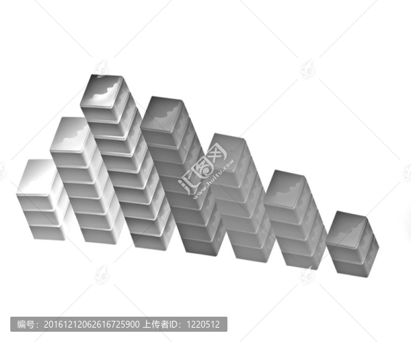 3D圖表
