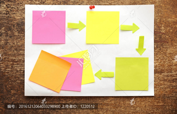 空白流程圖，圖表或時(shí)間線-彩色粘筆記公司