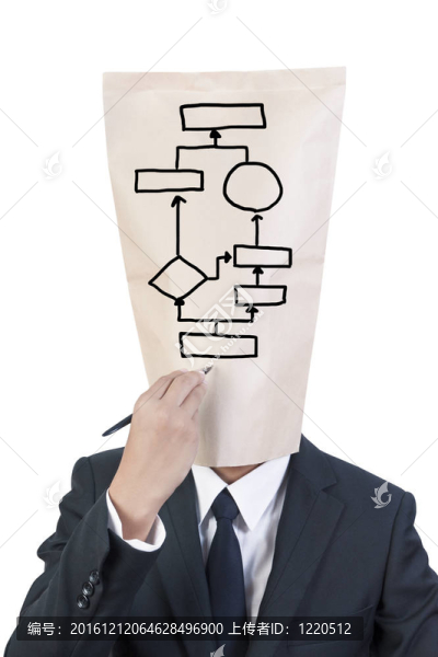 商人的頭罩
