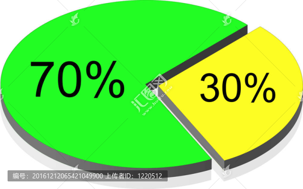 diagramme片段。