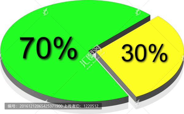 diagramme片段。