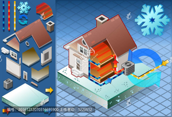 在熱生產(chǎn)中帶有空調(diào)的等距住宅