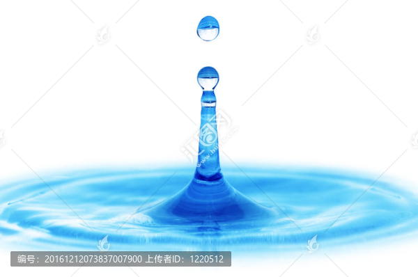 飛濺的水
