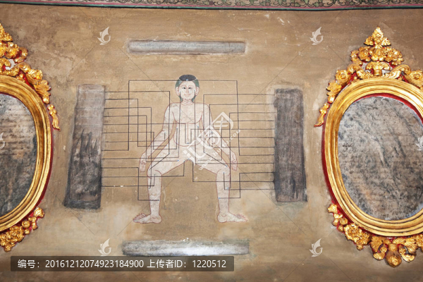 在寺廟Wat,Pho教授針灸和遠東醫(yī)學繪畫
