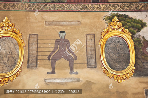 在寺廟Wat,Pho教授針灸和遠東醫(yī)學繪畫