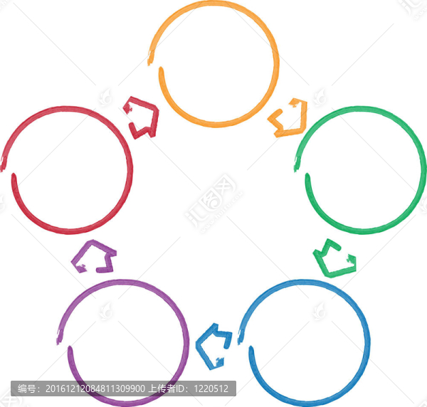 流程關(guān)系業(yè)務(wù)圖