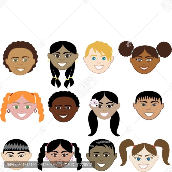 女孩和男孩的臉