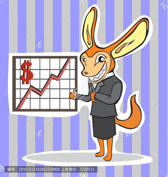 財務(wù)主管?？怂关Q起大拇指